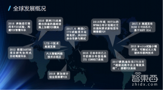 一文读懂!V2X凭什么成为自动驾驶的千里眼