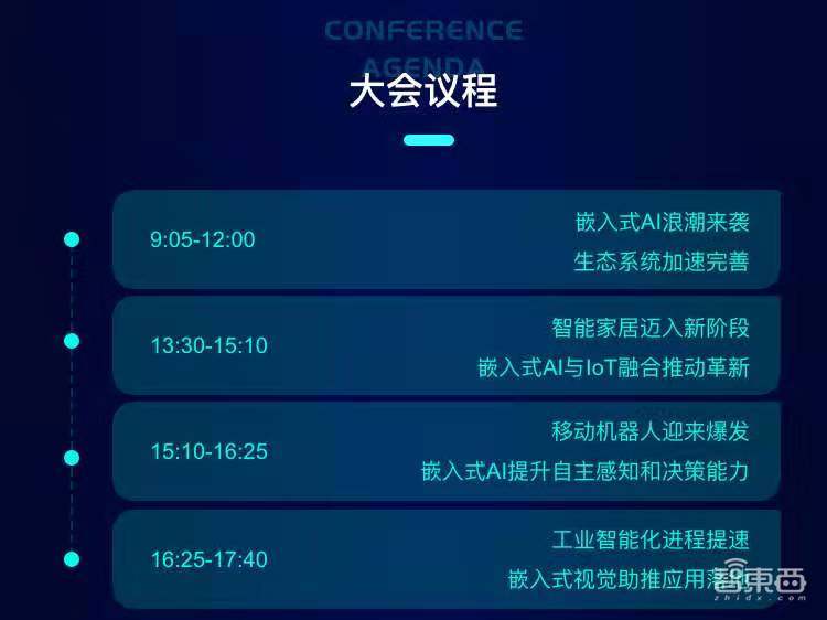 今年最热的人工智能趋势!技术大牛讲透嵌入式AI,5月25日峰会见
