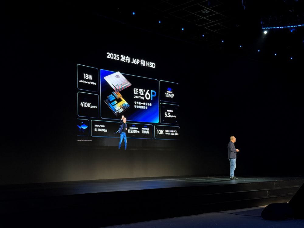 地平线车载“龙虾”来了！舱驾融合芯片首发，余凯打造中国版FSD+Grok