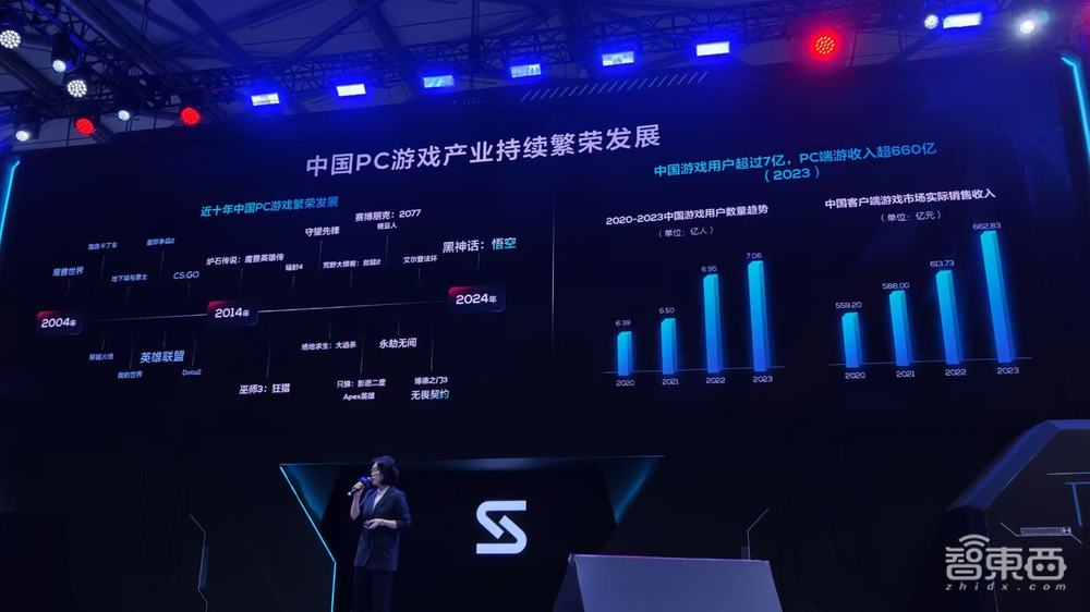 电竞市场大爆发,从手机、PC到TV,揭秘TCL华星屏宇宙硬科技