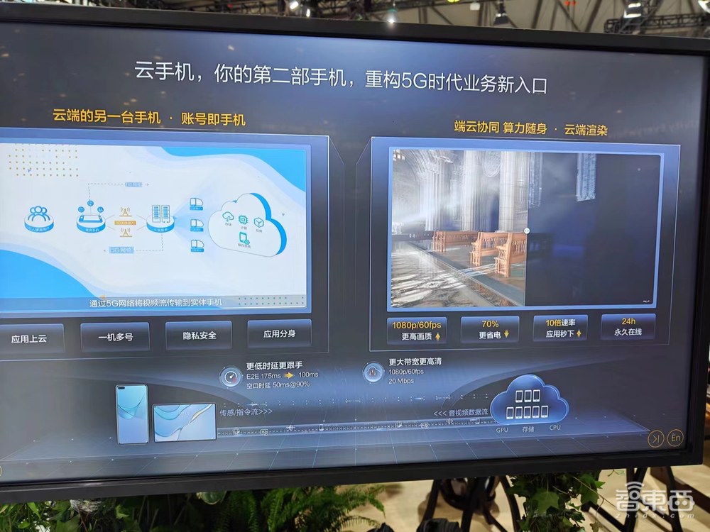 一文看尽MWC:AIGC抢占5G风头,裸眼3D太震撼,云电脑云手机初具规模