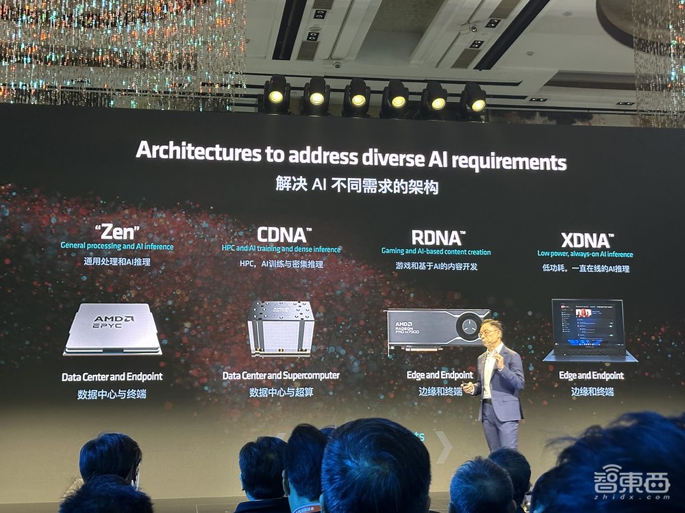 苏姿丰现身北京!AMD全面进军AI PC,数百万台锐龙AI PC已出货