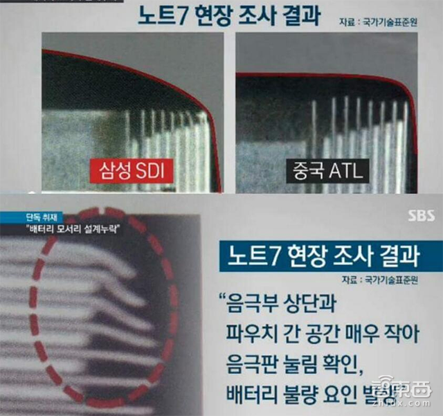 智东西晚报:传Note7爆炸系曲面屏所致 英特尔推自主品牌无人机