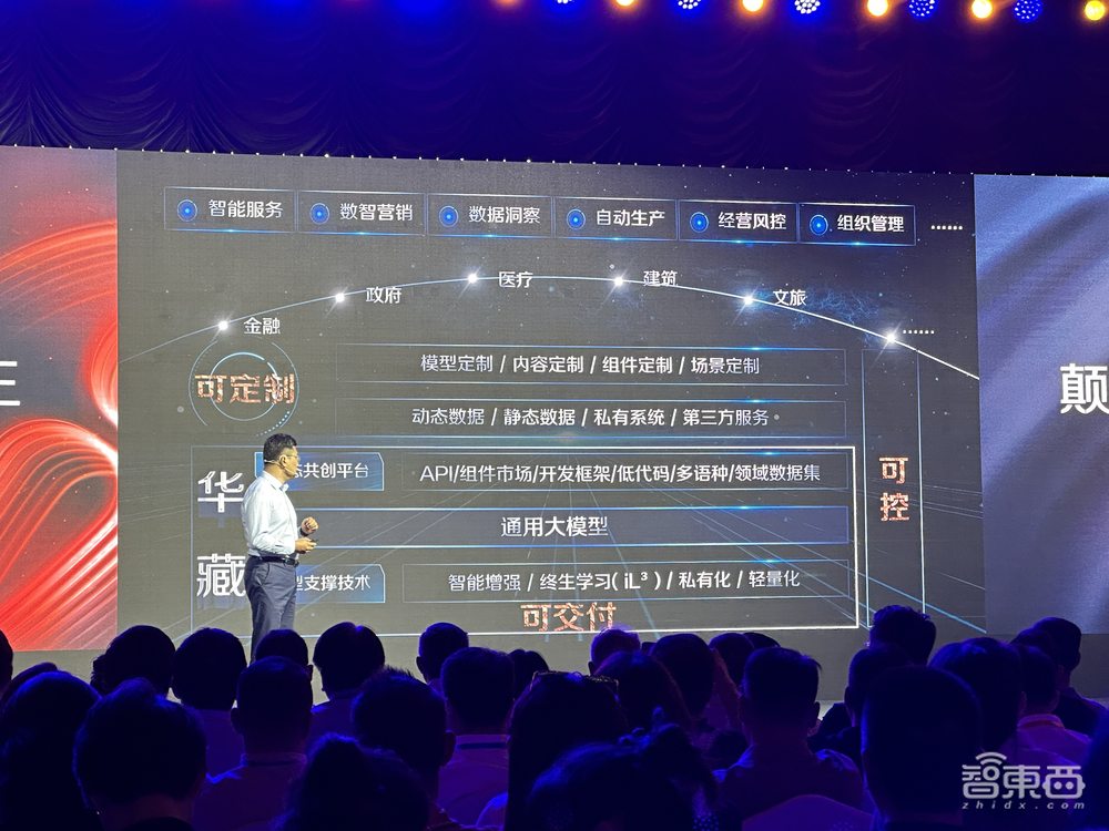 小i机器人通用大模型亮相:覆盖百余项能力,企业部署算力成本10万元起