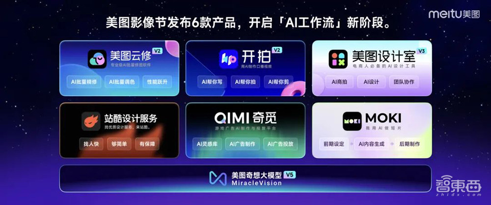 能落地的AI视频产品来了!分分钟创作AI短片,自带配音和音效,美图奇想大模型V5发布