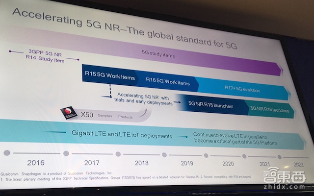 MWC2017高通5G技术集锦:毫米波穿墙 包裹跟踪