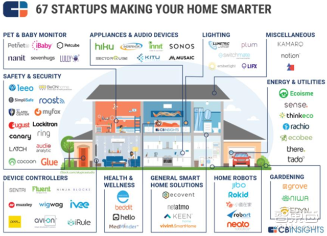 智能语音产业报告:规模超百亿,两大场景引爆【附下载】| 智东西内参