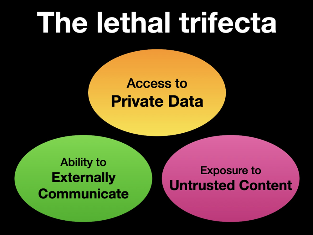24个关键词!浓缩大模型2025席卷世界这一年