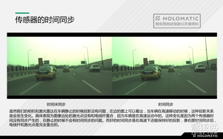 【PPT下載】如何快速搭建自動駕駛的硬件系統(tǒng)？禾多科技李文俊給出了答案！