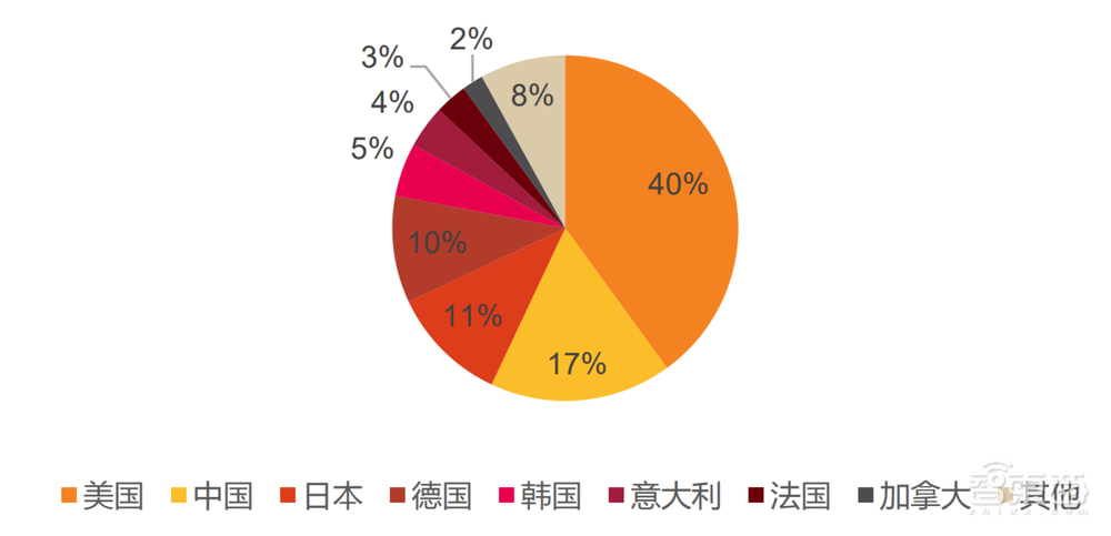 蘋果秋季春晚隱藏看點(diǎn)！Apple Watch工藝大改，這些大陸龍頭被帶飛