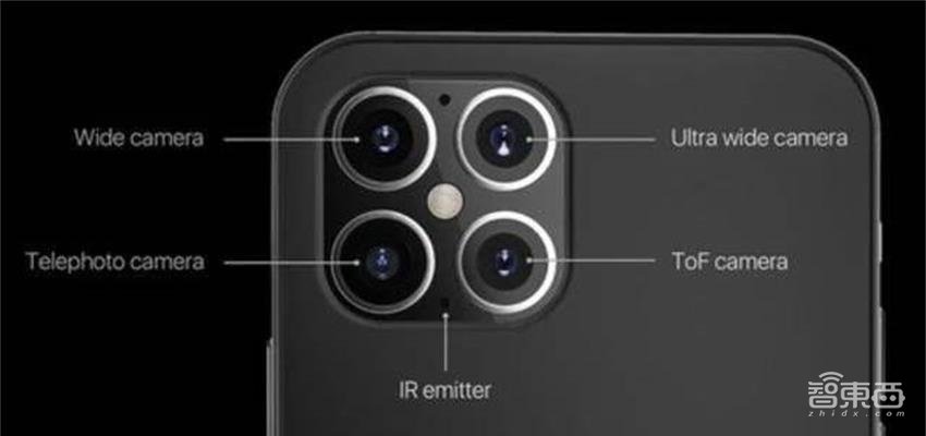 苹果的中国“门徒”:35家公司掀起国产3D视觉创业潮