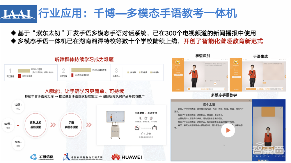 中科院张家俊:多模态大模型初现“多专多能”,用“紫东太初”探索差异化AGI道路丨GTIC 2023