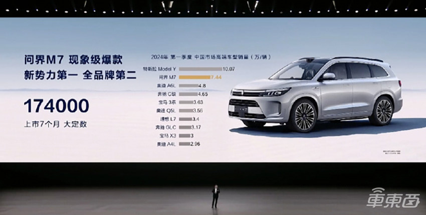 砍价2万!余承东重发智界S7,小米SU7还是被针对了