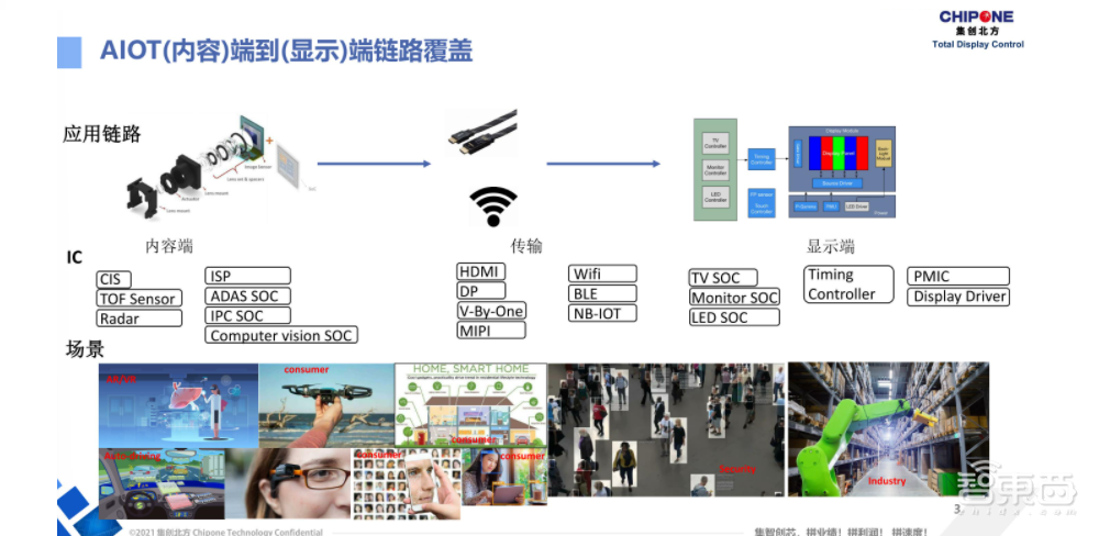 一文看尽IC制造年会干货！13位大佬谈中国芯片制造突围之路