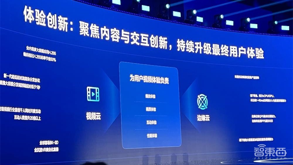 继推出全系云产品后，火山引擎推六大行业解决方案，暂无通用芯片商业计划