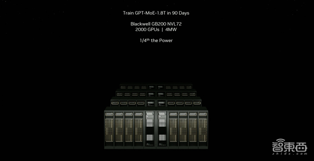 黄仁勋甩出最强AI核弹!GPU新架构性能暴涨30倍,首发人形机器人大模型,联手苹果闯MR