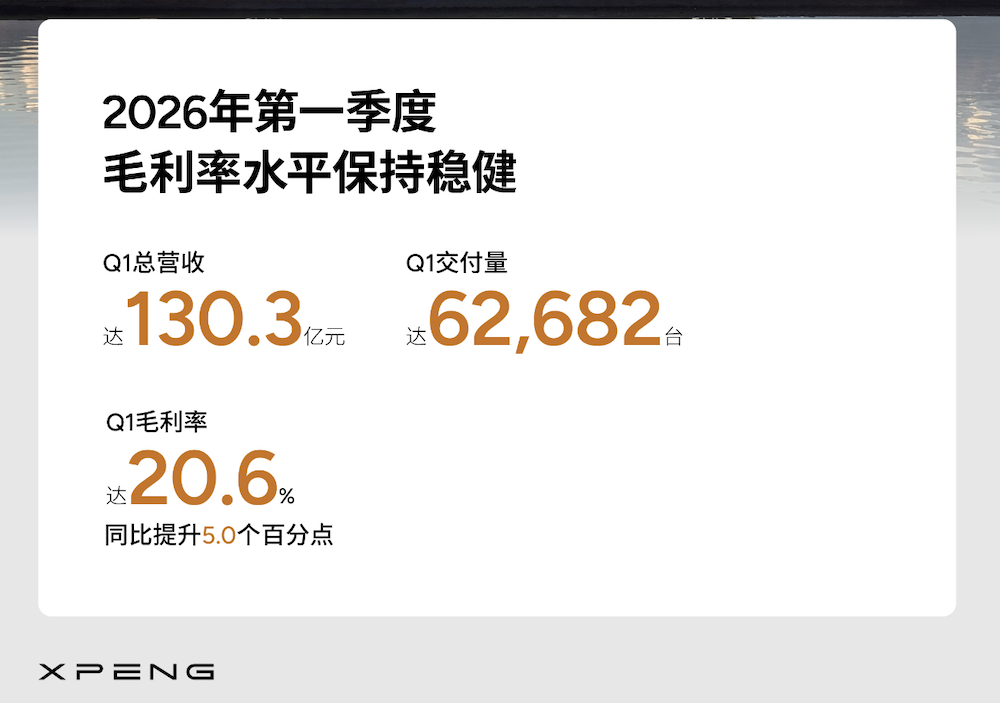 何小鹏：下半年加速全球化布局，目标五年内海外销量占一半