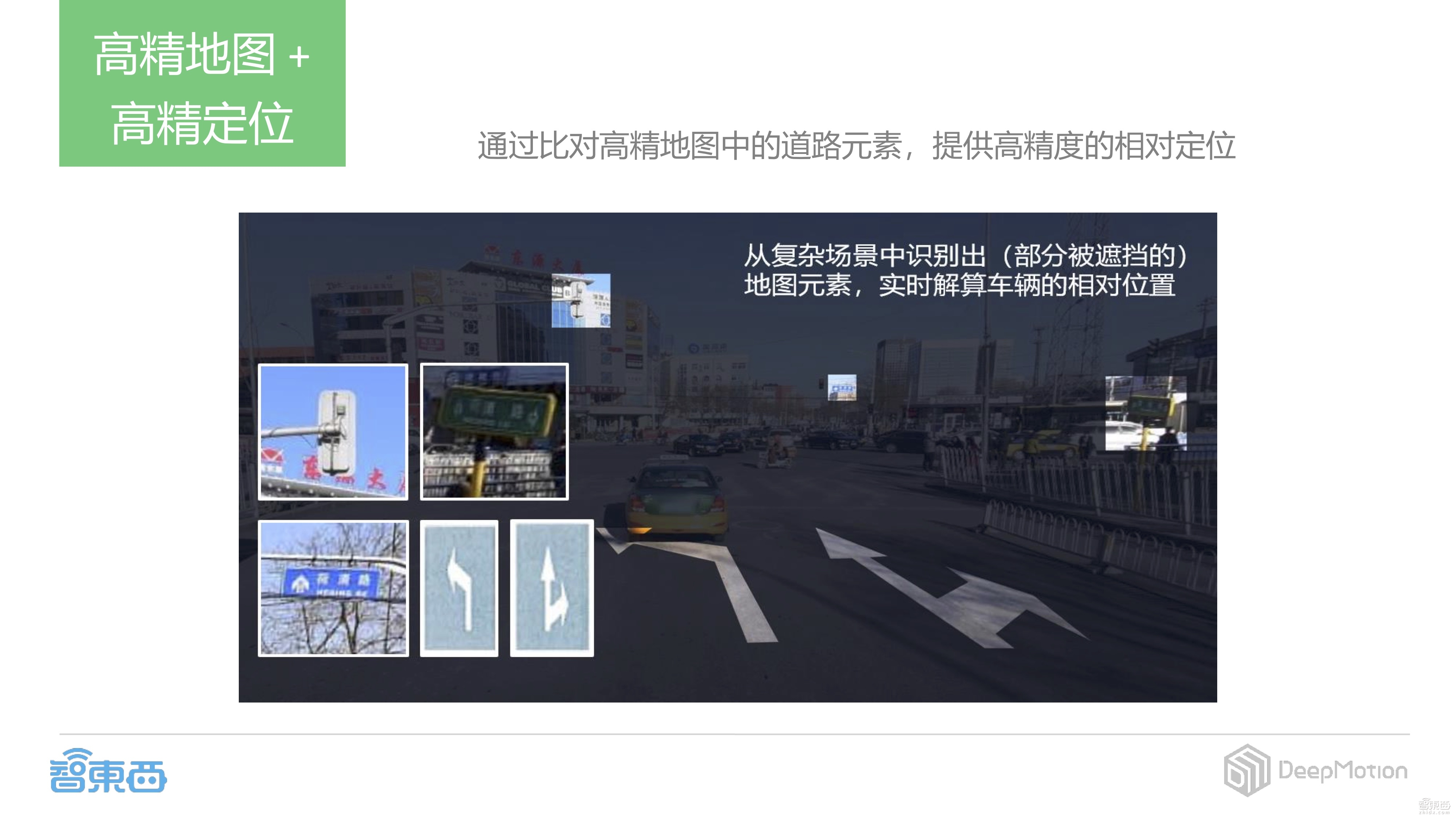 【PPT下载】如何打造基于摄像头的感知定位解决方案？DeepMotion CEO蔡锐给出了答案！