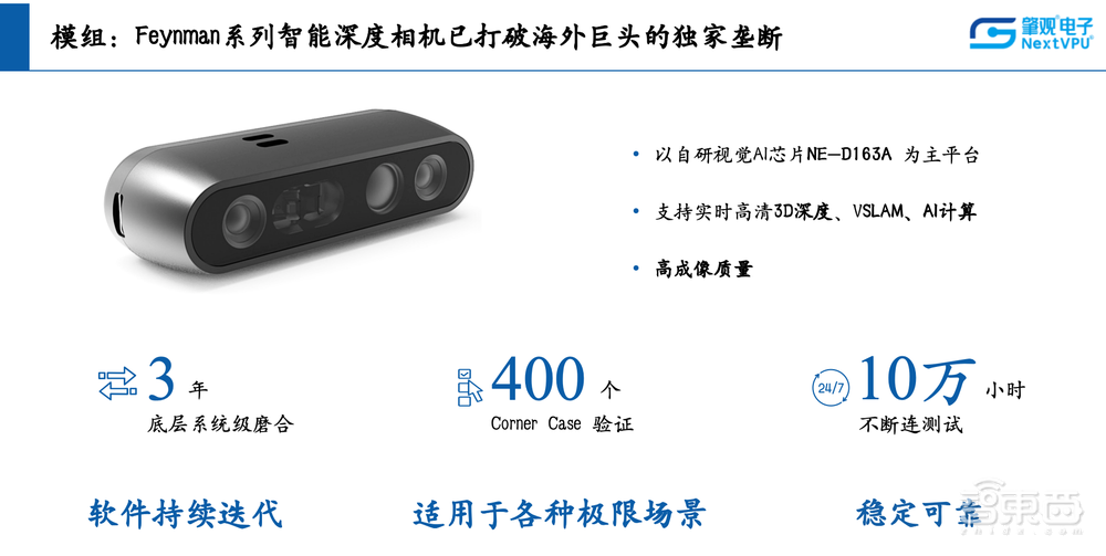 肇观电子冯歆鹏:五大技术让机器人看懂世界,AI视觉芯片实现颠覆式创新丨GACS 2023