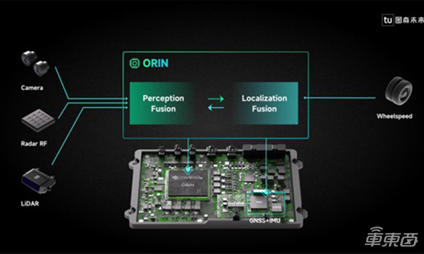 全球自动驾驶第一股退市!三年市值蒸发99%
