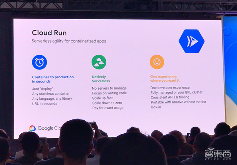 谷歌云昨夜重磅发布：2大技术平台，搞定7大开源公司
