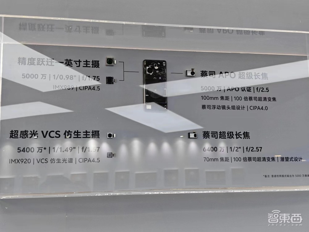 刚刚,vivo亮出“蓝科技”自研技术矩阵,X100系列首发天玑9300,跑通130亿参数大模型【附真机上手体验】