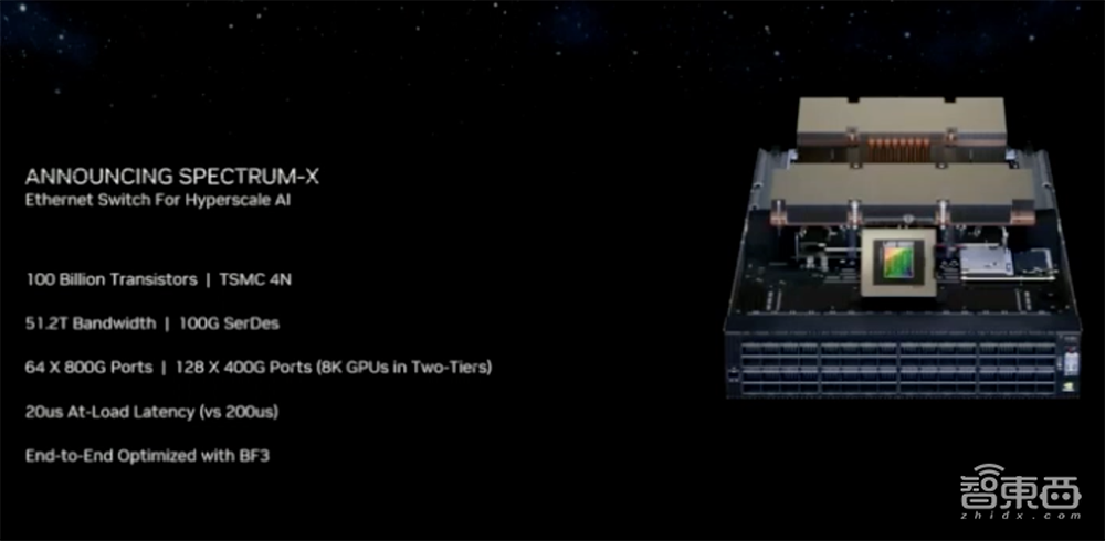 英伟达史诗级暴涨后再放大招!推出E级AI超算,黄仁勋狂捧生成式AI