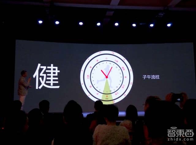 对话Ume Watch马赫廷:智能手表如何做心脏管家?