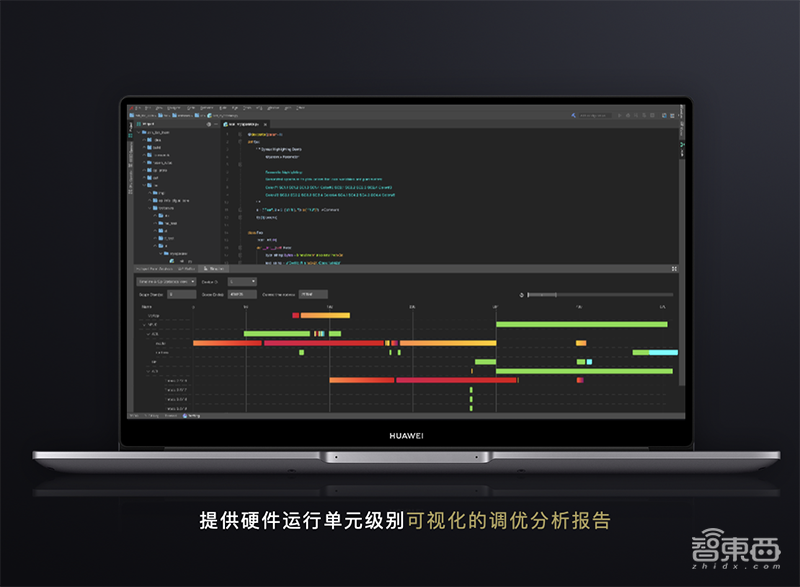 华为昇腾AI全栈软件平台首次全解读！重磅AI计算核弹齐发