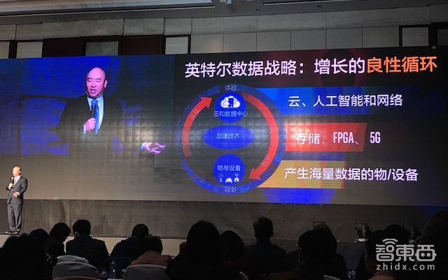 对话英特尔中国总裁杨旭:最看好这八大技术方向