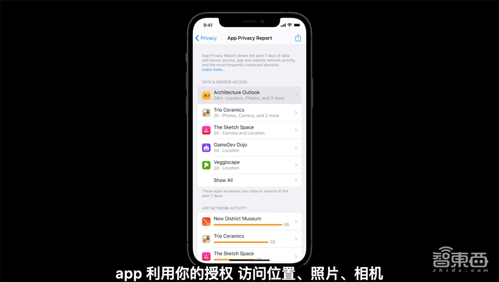 苹果今夜干翻鸿蒙?一个硬件没有,库克在憋什么大招