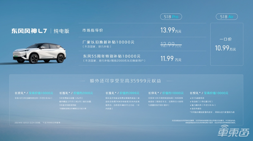 东风风神L7 11万开卖！标配8155芯片，最远能跑518公里