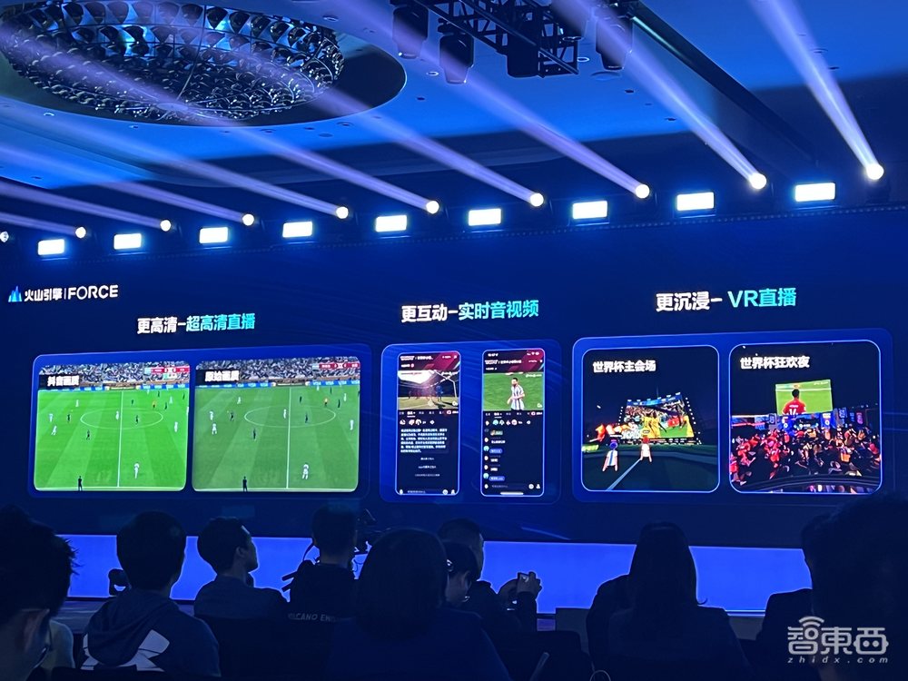 字节参战！火山引擎推出大模型训练云平台，自研DPU实例性能提升3倍