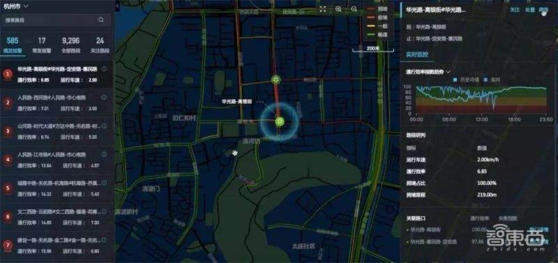千年大计“雄安数字之都”背后,京东如何打造智能城市核心动力引擎