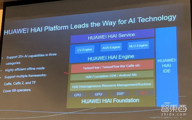 全盘解密华为消费者业务!荣耀要出笔记本 智能音箱不远