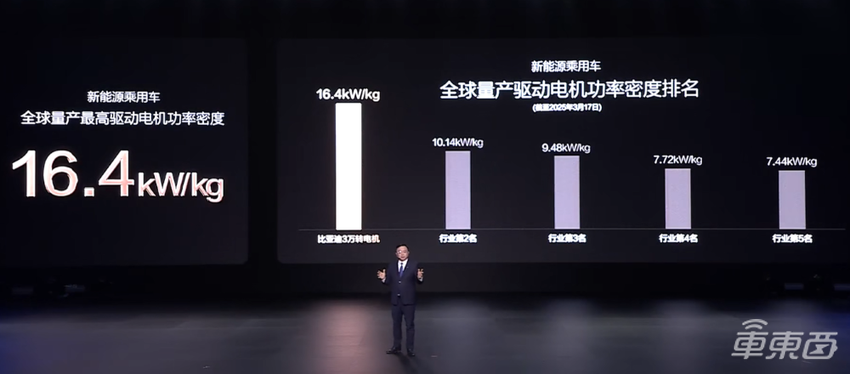 比亚迪给油车判死刑？1秒钟两公里，充电跟加油一样快