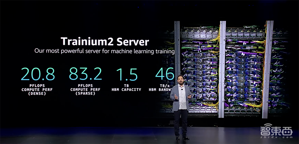 亚马逊连甩6款大模型！推出3nm AI训练芯片，最强AI服务器算力爆表