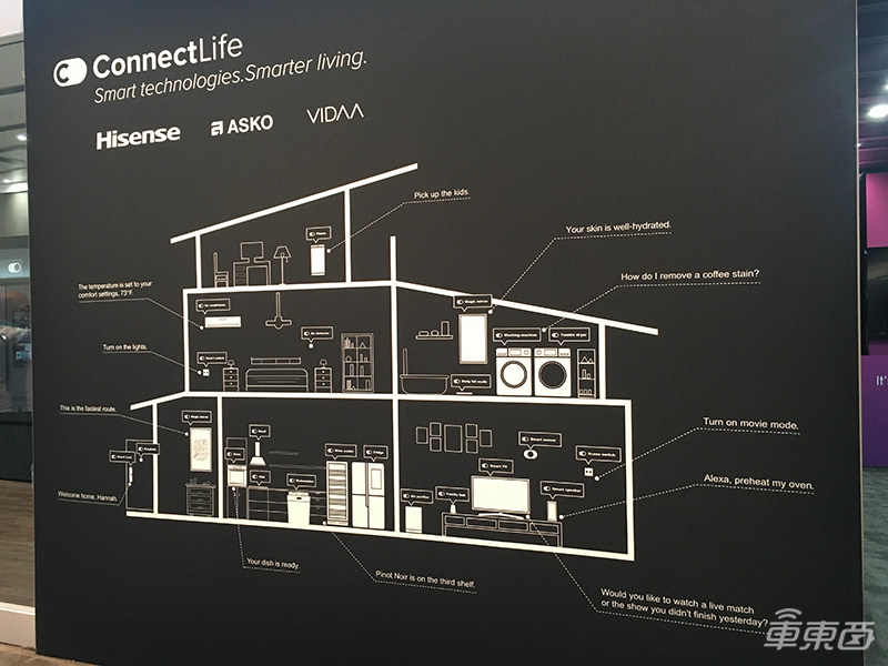 索尼“造车”、三星“人造人”、笔记本屏也弯了!一文看全CES2020亮点