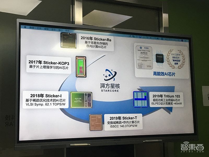 清华团队又出新芯片!百度经纬等投资,成果入选国际集成电路顶会