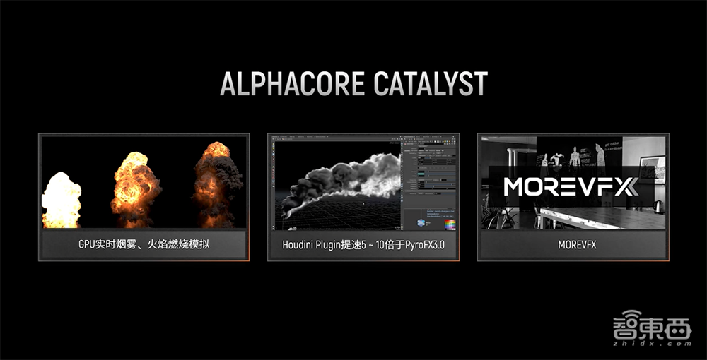 摩尔线程再推国产游戏显卡!能玩原神和DOTA2,大秀数字人生成技能