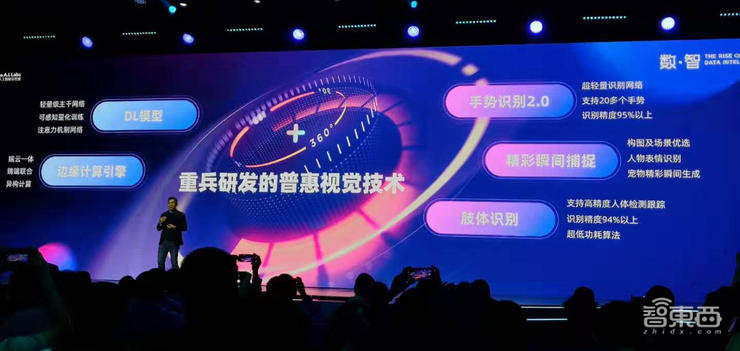 一场AI引发的摄像头之战!消费巨头与安防老炮短兵相接