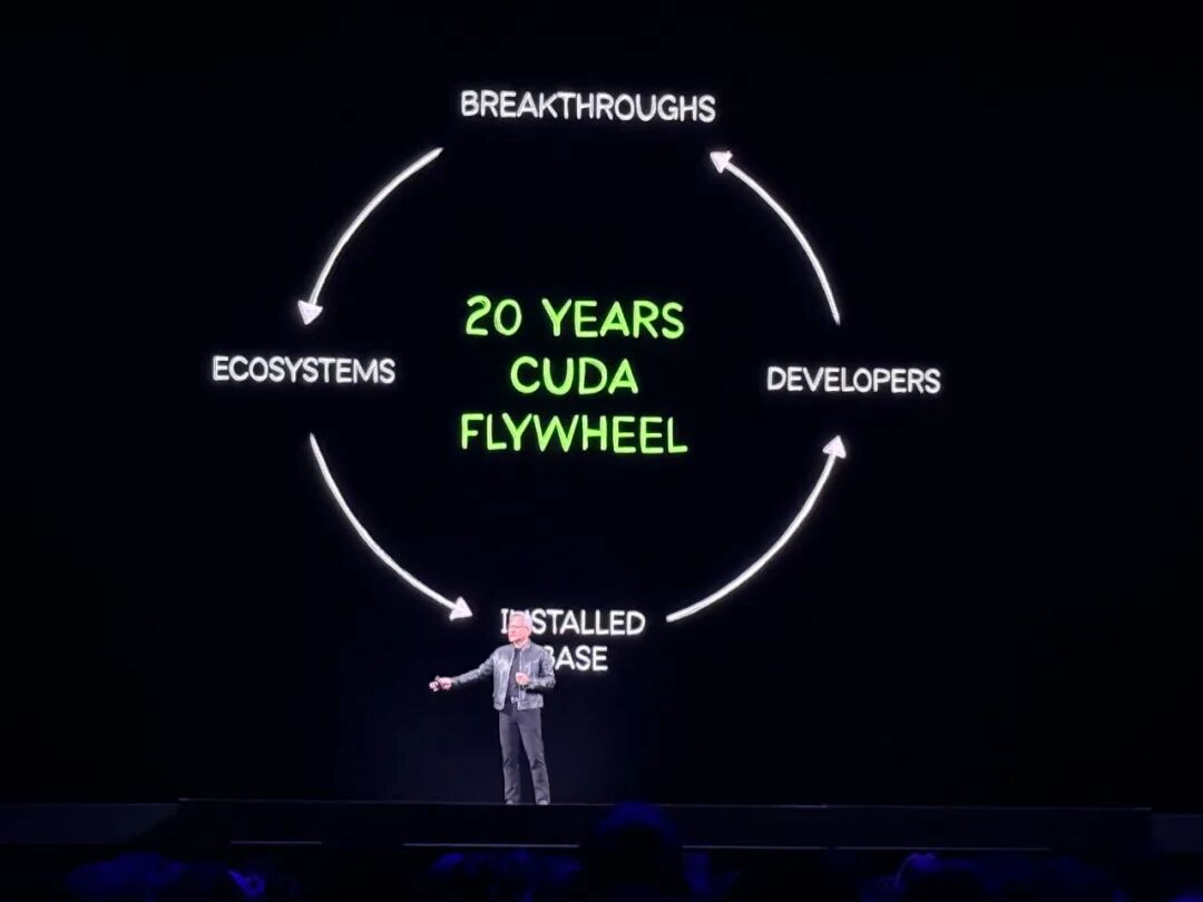 黄仁勋105分钟对话实录：万亿美元这么赚！谈中国、H200、养虾、Groq，炮轰DLSS 5批评者