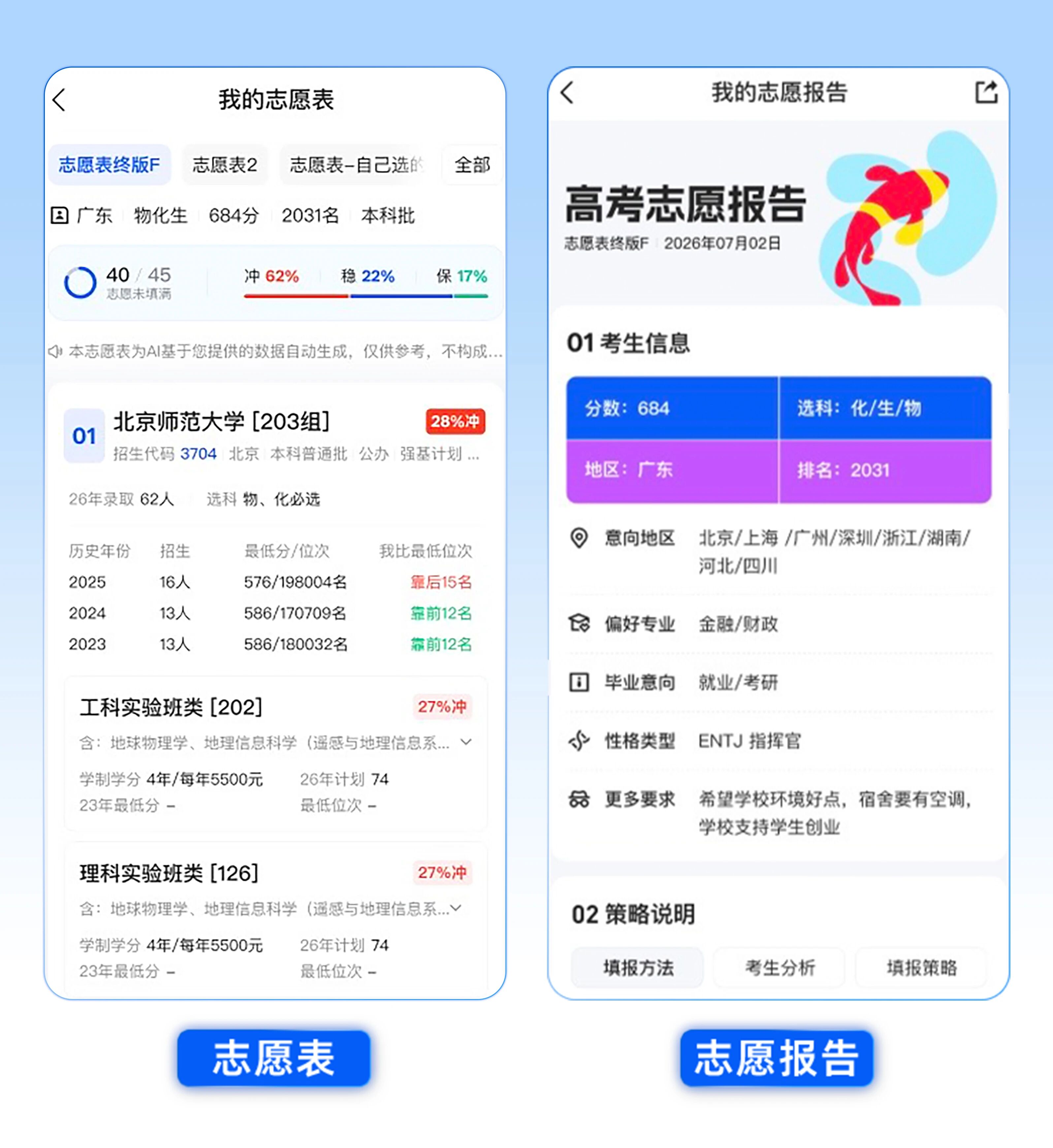 从高考数学满分到AI辅助填志愿，国产大模型走到哪一步了？
