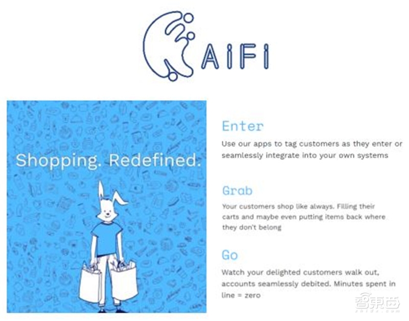 110家颠覆实体零售的创企!实体店的逆袭【附下载】| 智东西内参