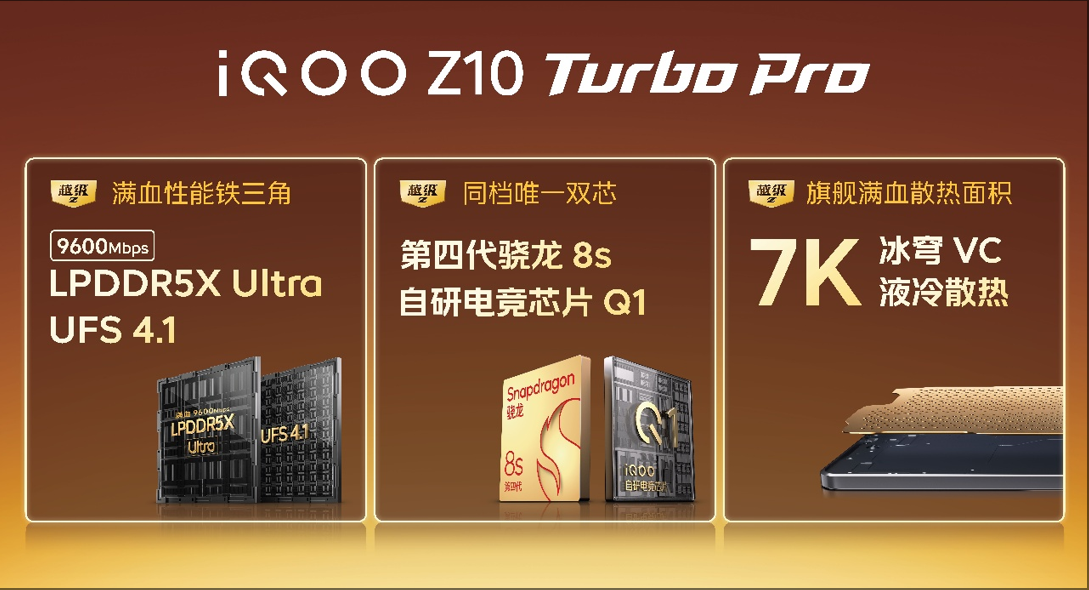 iQOO亮中端性价比杀手锏,Z10 Turbo系列搭四代骁龙8s,1799元用上满血DeepSeek