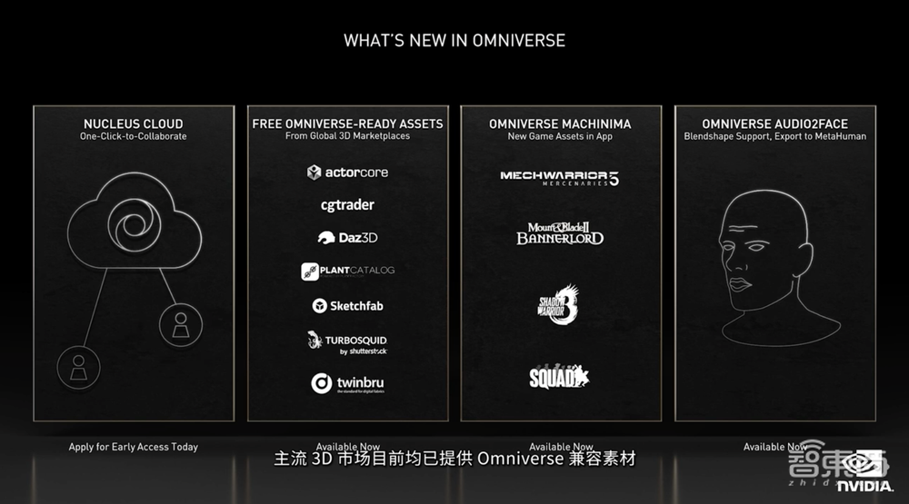 NVIDIA发力虚拟世界构建!推Omniverse免费版,实时3D设计协作神器来了
