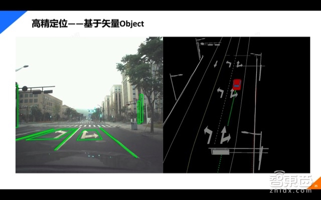自动驾驶系列课 | 高德地图大咖主讲 一文看懂高精地图【附PPT】