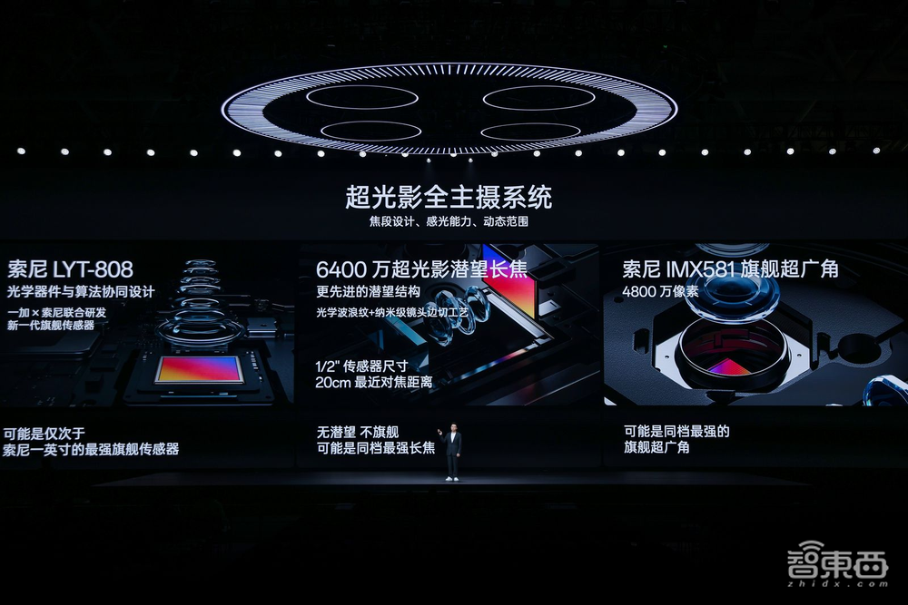 用中杯干翻大杯?一加12连甩十余项自研软硬件黑科技,4299元起