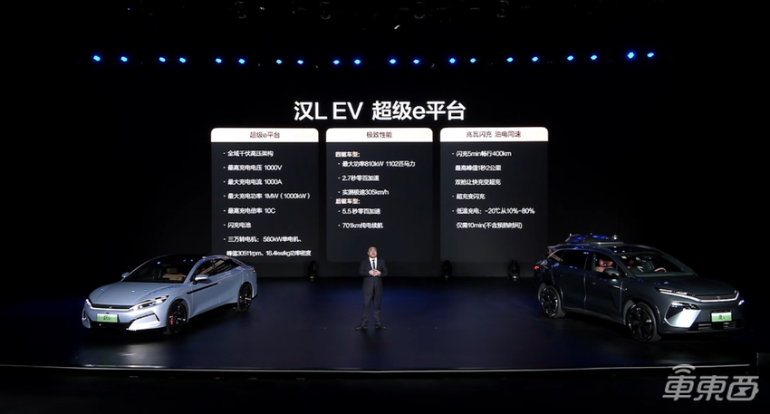 千匹马力不到30万！比亚迪再发王炸新车，兆瓦闪充全系标配