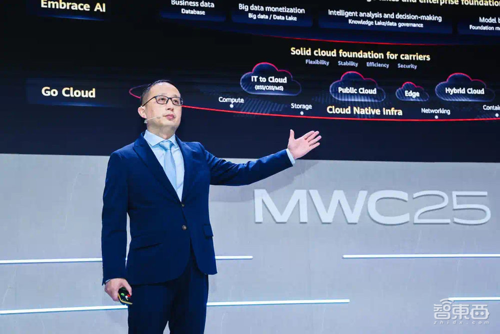 AI爆火MWC！AI OS席卷手机PC，国王点赞荣耀华为，中国企业霸场